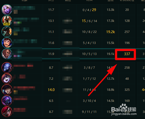 《LOL》英雄联盟如何玩好，如何上分，提高胜率