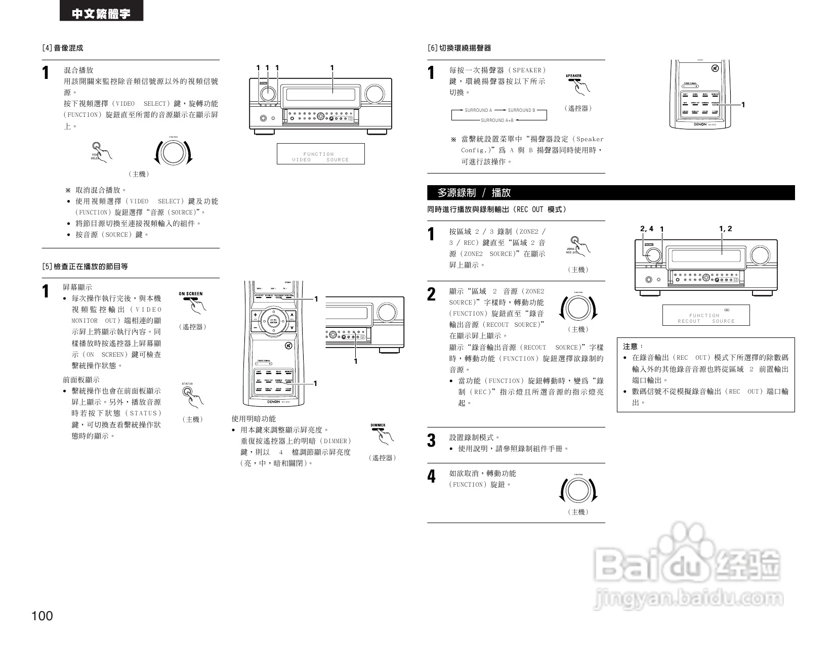 DENON AVR-3805收音环绕扩音机操作说明书:[5]
