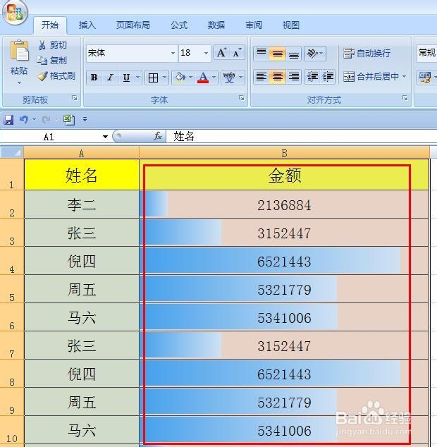 EXCEL2007如何通过数据条对单元格突出显示