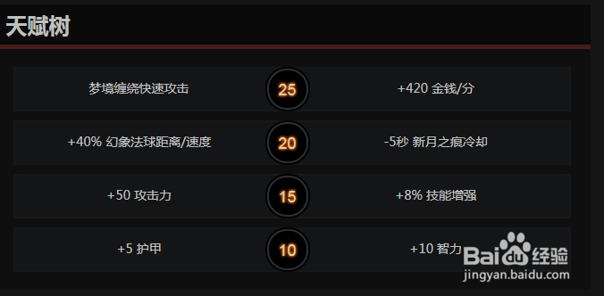 dota2仙女龙帕克攻略