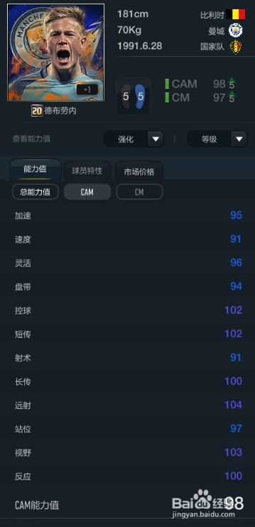 FIFA OL3新版曼彻斯特城球员推荐（主力下篇）