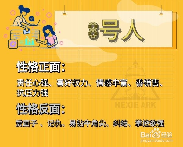 数字心理学1-9号性格不讨人喜欢的小毛病有什么