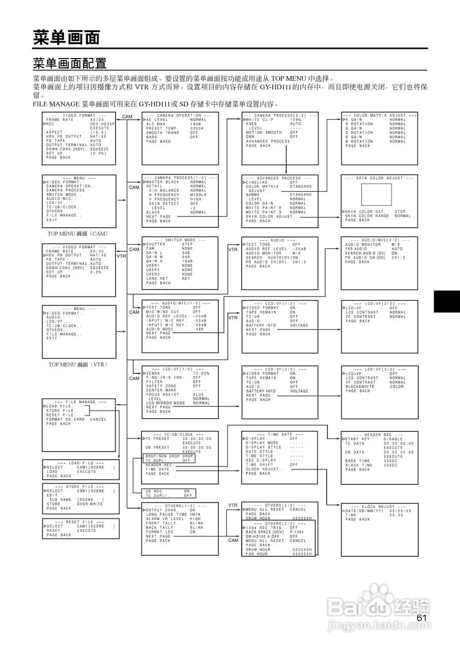 JVC GY-HD111高清肩扛专业摄像机使用说明书:[7]
