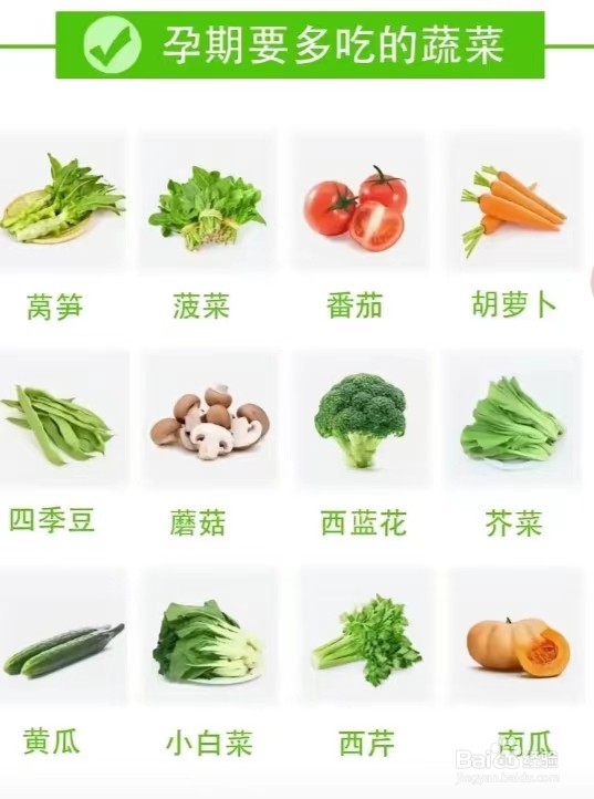 怎样搭配孕妇饮食？