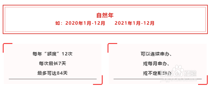 不单纯是进京证,北京外地车进京新政今天实施!
