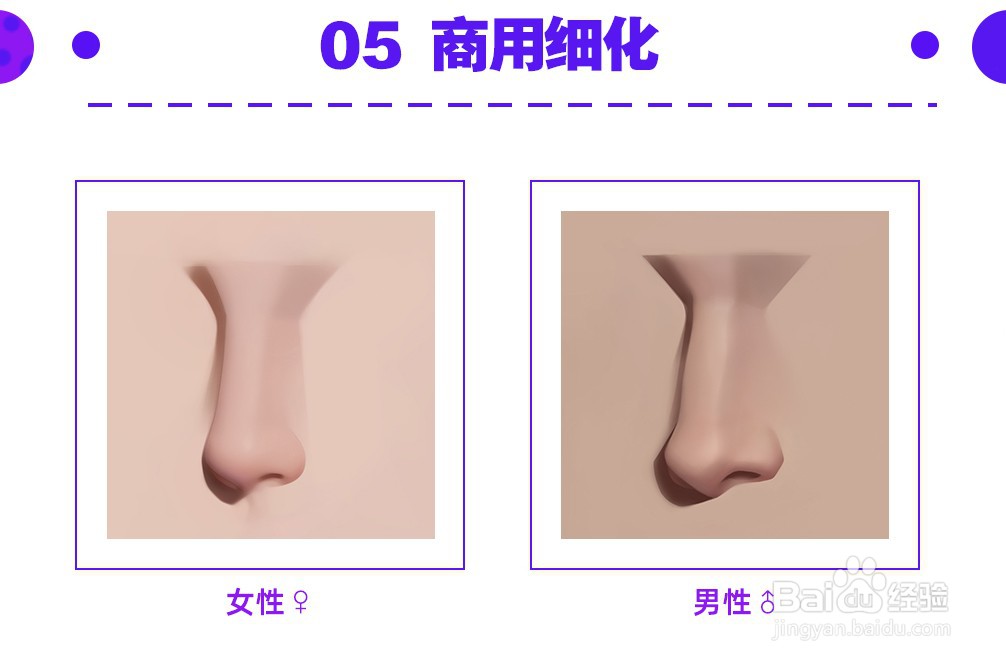 绘画教程：画鼻子教程