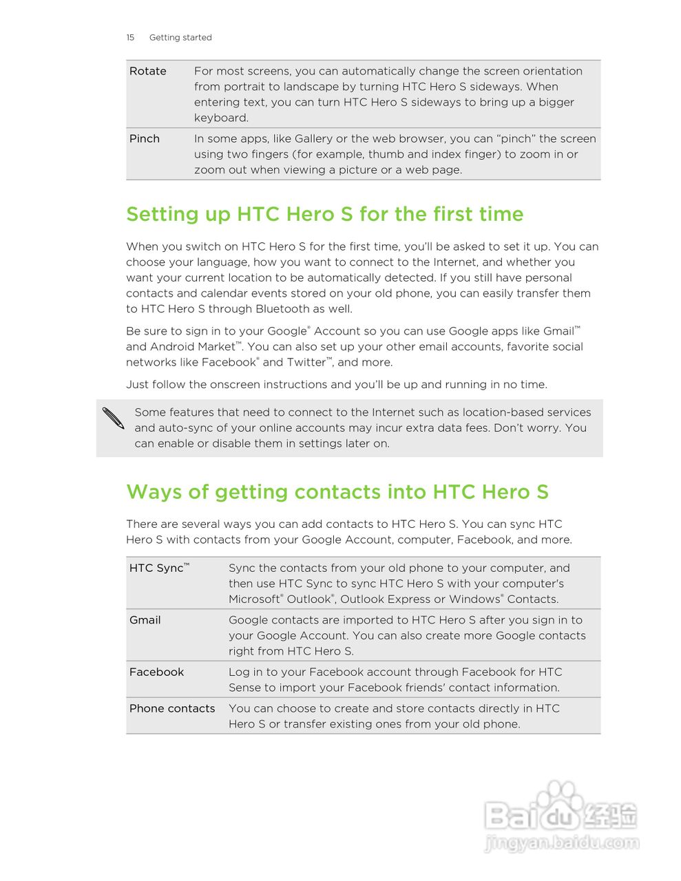 多普达HTC Hero S手机说明书:[2]