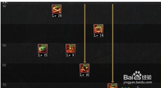 dnf诱魔者怎么加点