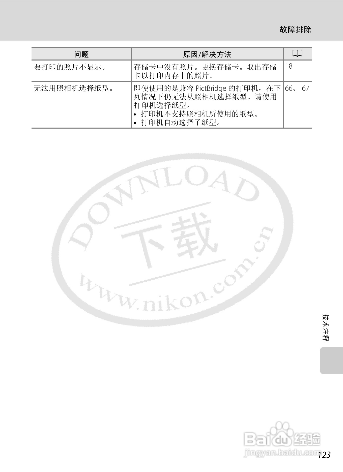尼康L21L22数码相机说明书:[14]