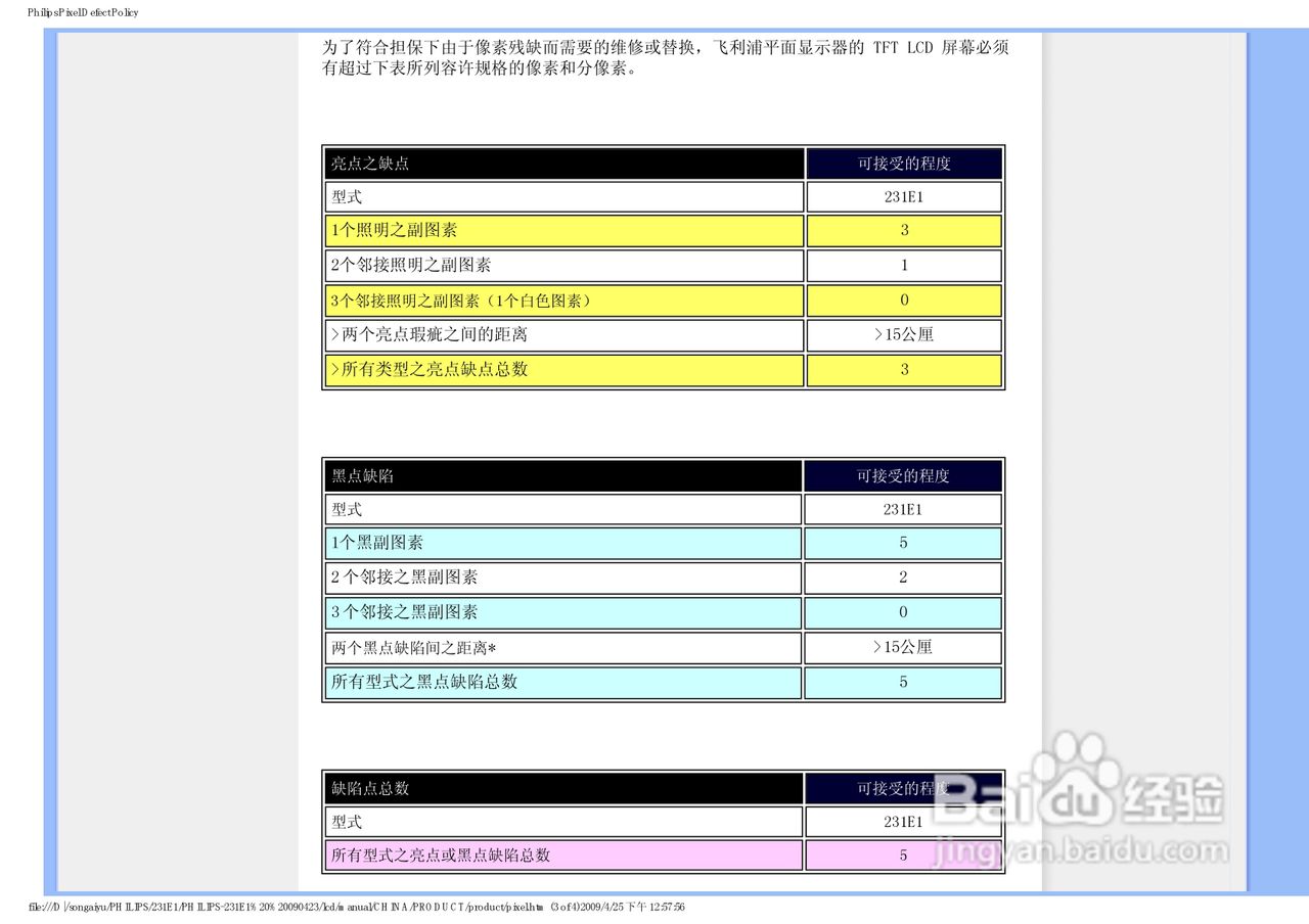 PHILIPS LCD显示器231E1说明书:[5]