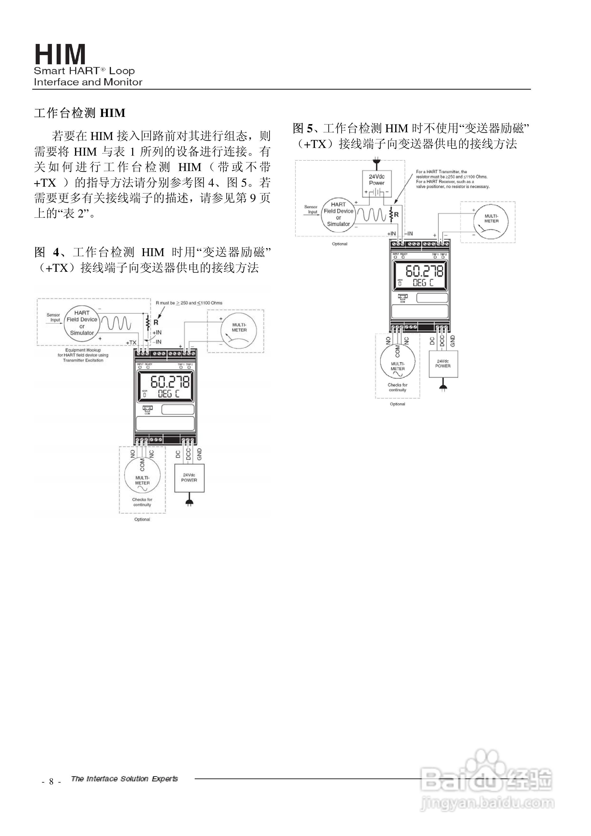 Moore Industries HIM HART接口模块说明书:[1]