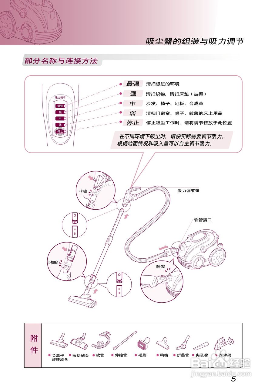 LG V-CA701HEU吸尘器使用说明书:[1]