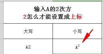 wps表格实用技巧