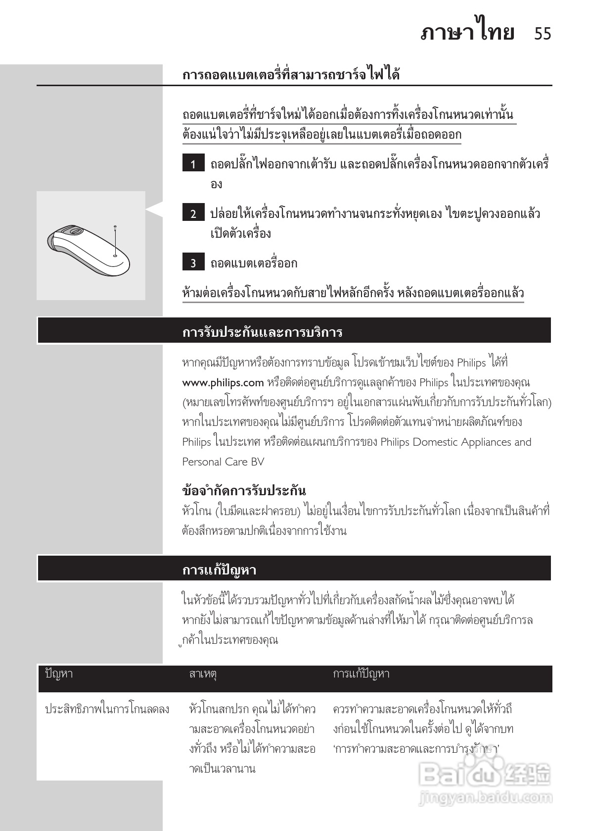 philips HQ489剃须刀说明书:[6]