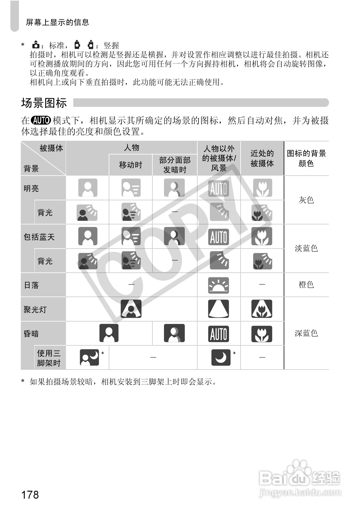 佳能PowerShot SX30 IS数码相机使用说明书:[18]