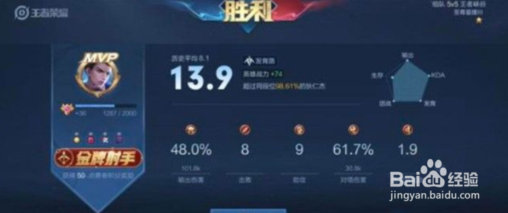 王者荣耀倾情回馈比赛金银牌怎么获得