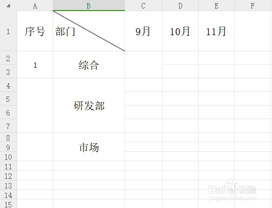合并单元格序号填充
