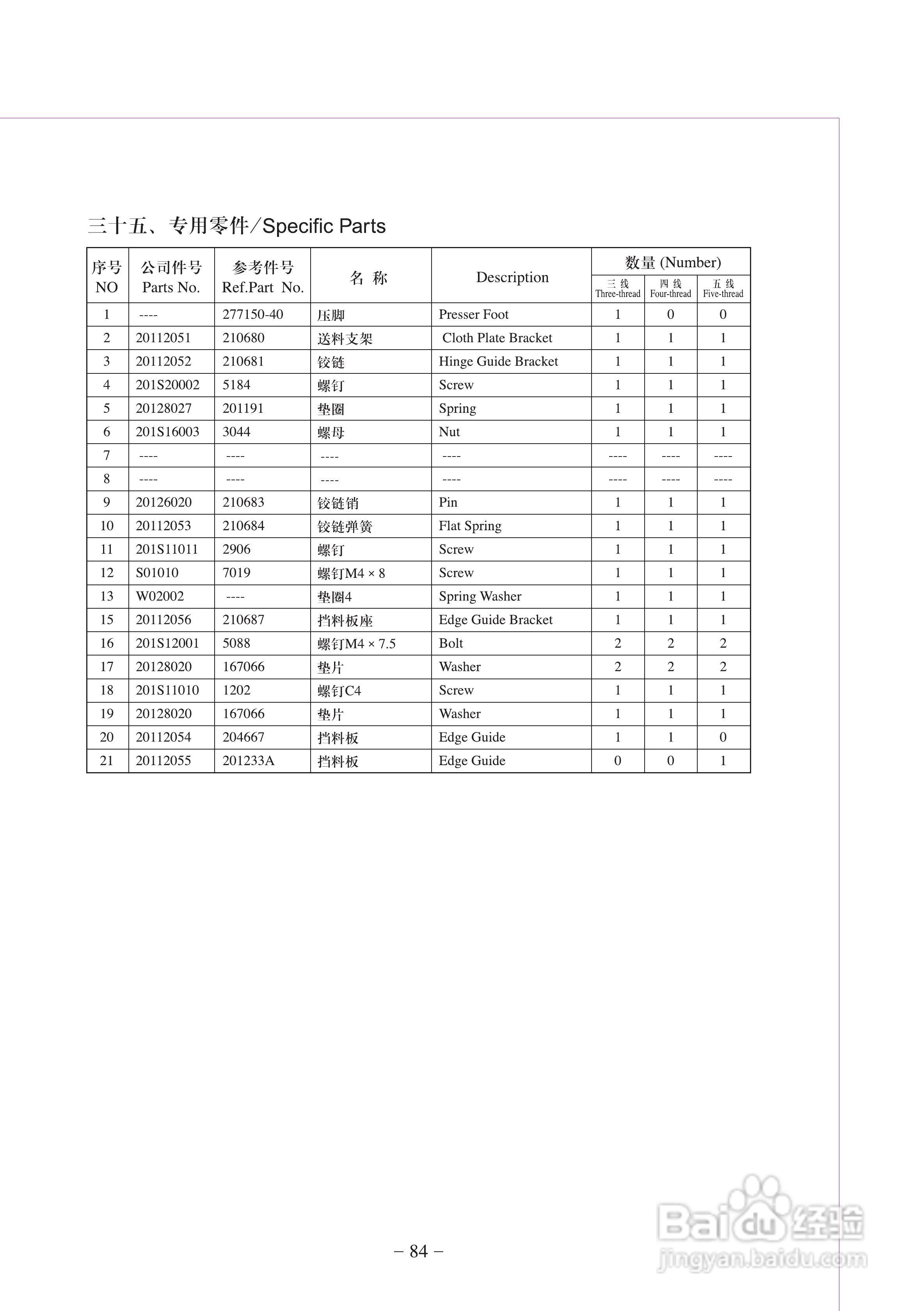 JK-798T型差动式超高速包缝机使用说明:[9]