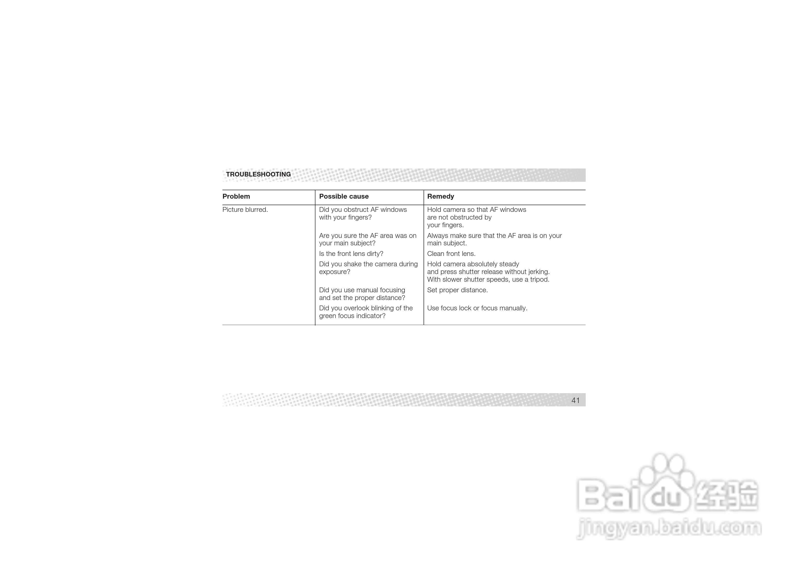 Rollei AFM 35型数码相机说明书:[5]