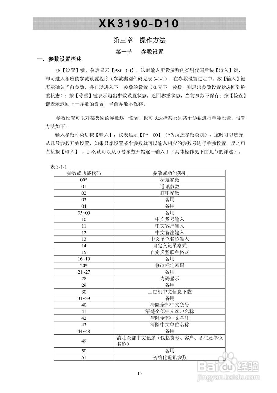 XK3190-D10型称重仪表显示器使用说明书:[2]