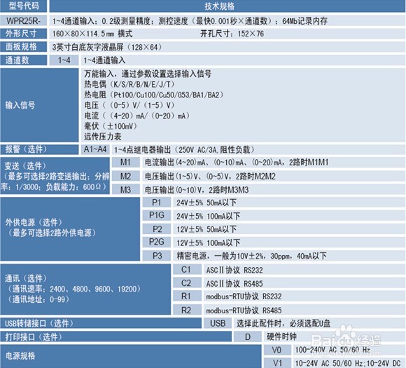 WPR25R无纸记录仪