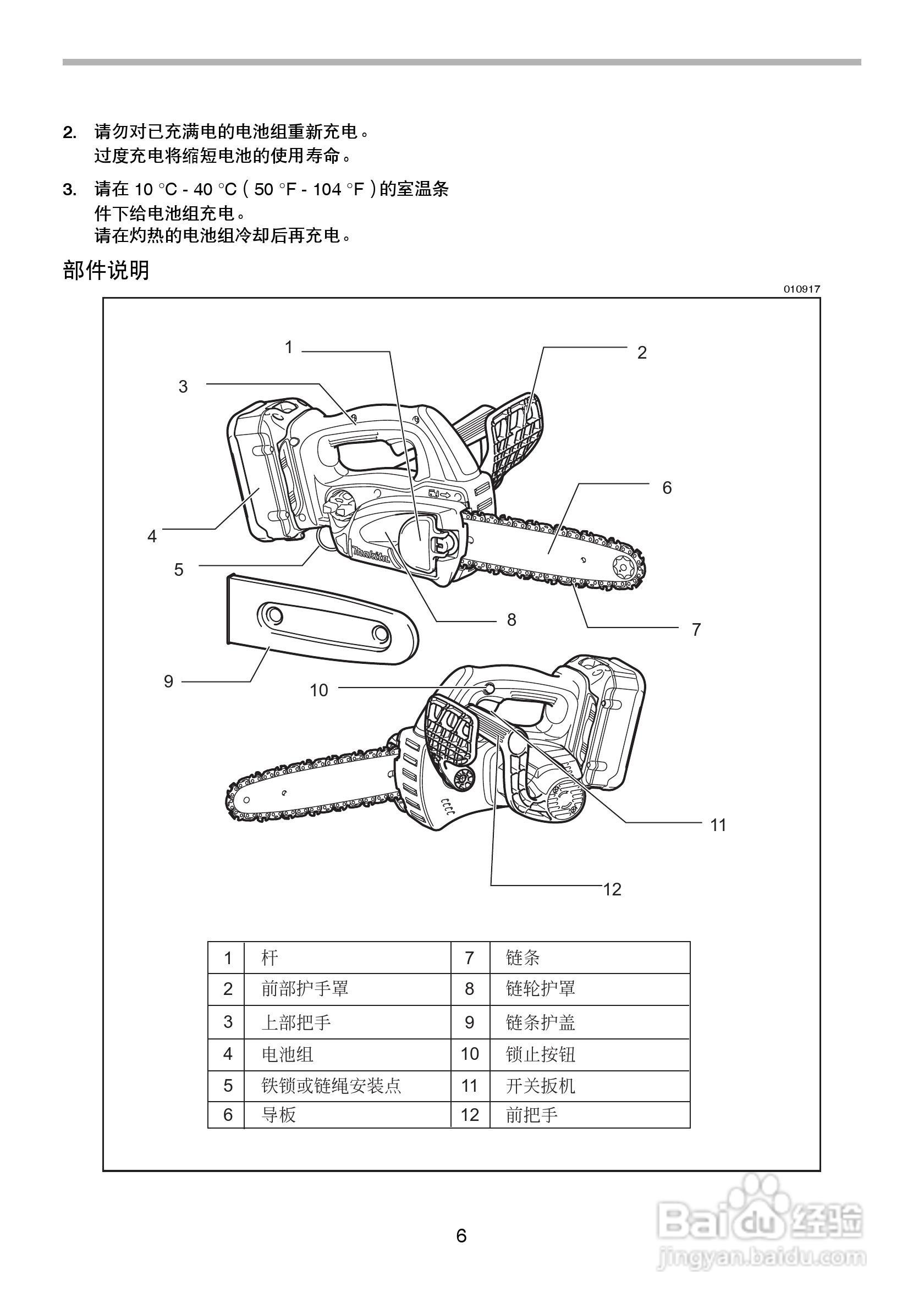 牧田充电式链锯BUC250型使用说明书:[1]