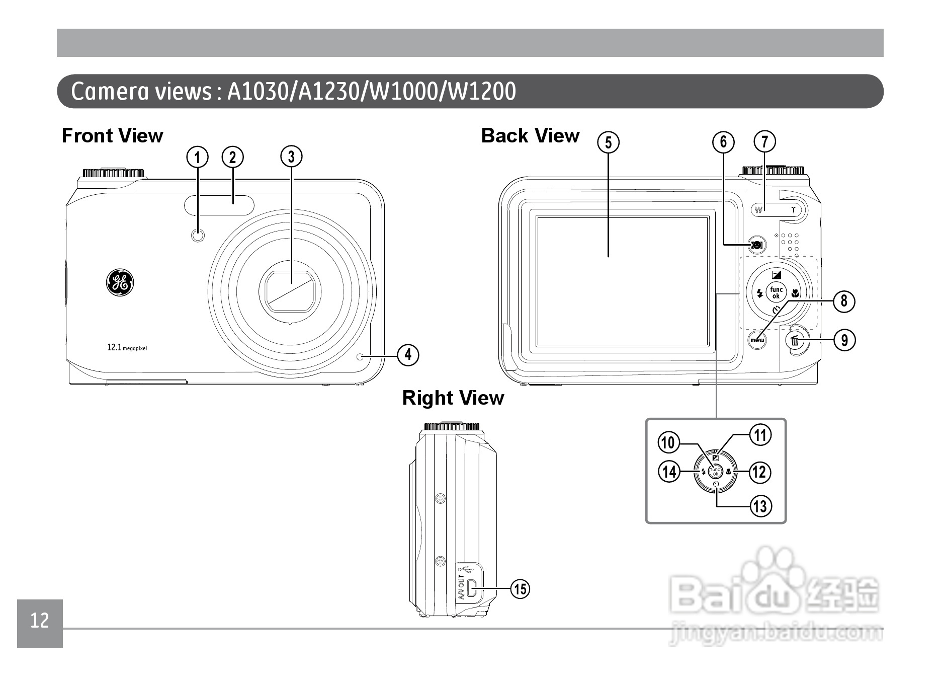 GE通用H1200数码相机说明书:[2]