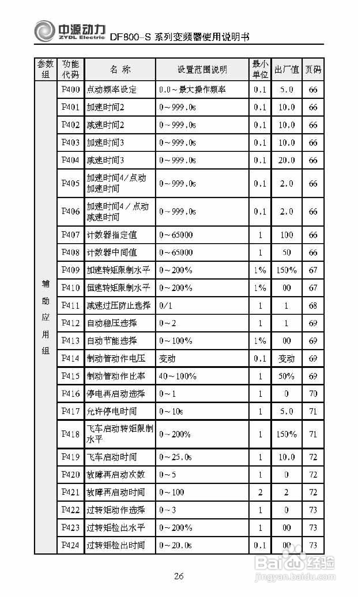 中源动力DF800-S0007T3B变频器使用说明书:[4]