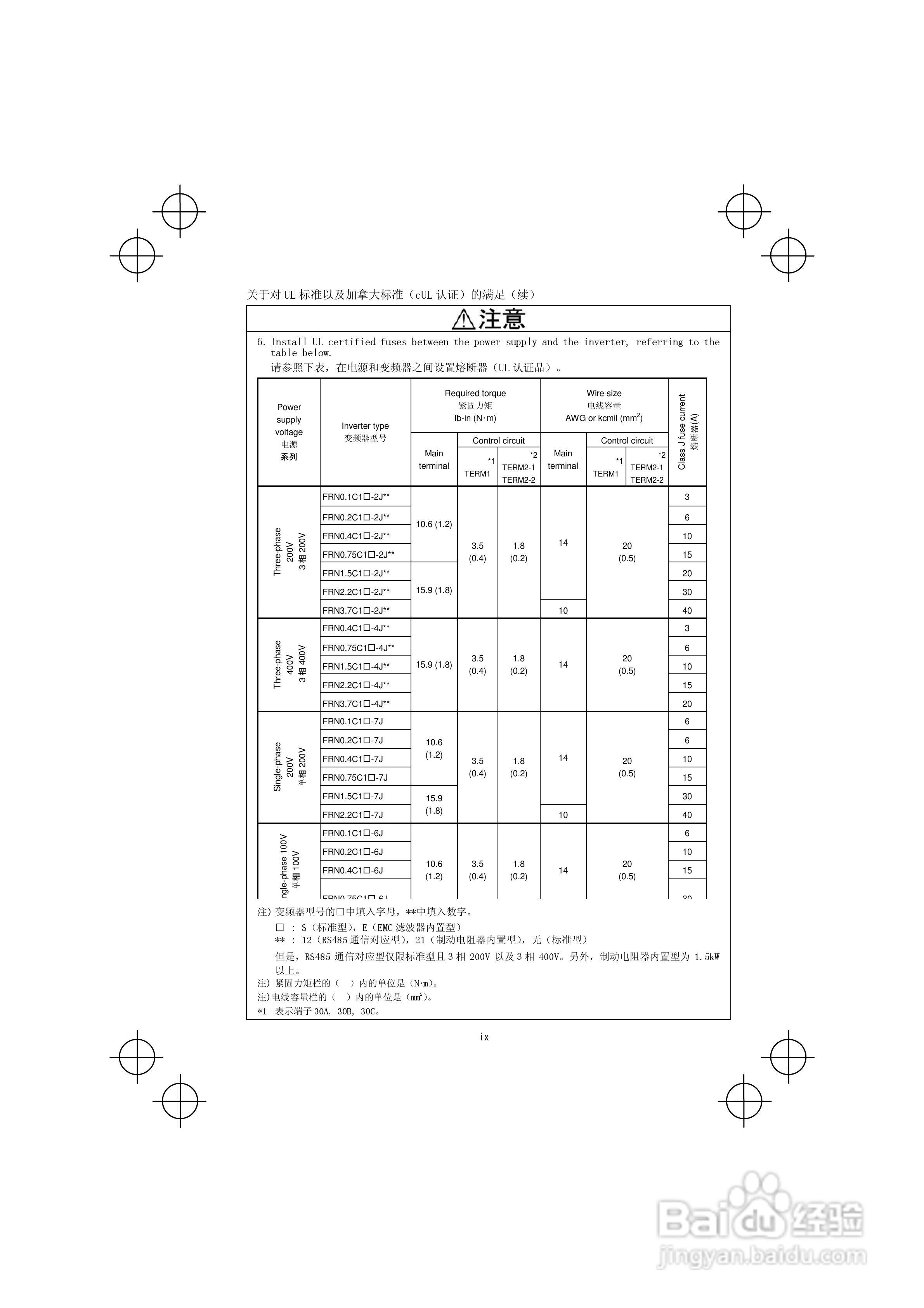 FRENIC-Mini紧凑型变频器使用说明书:[1]