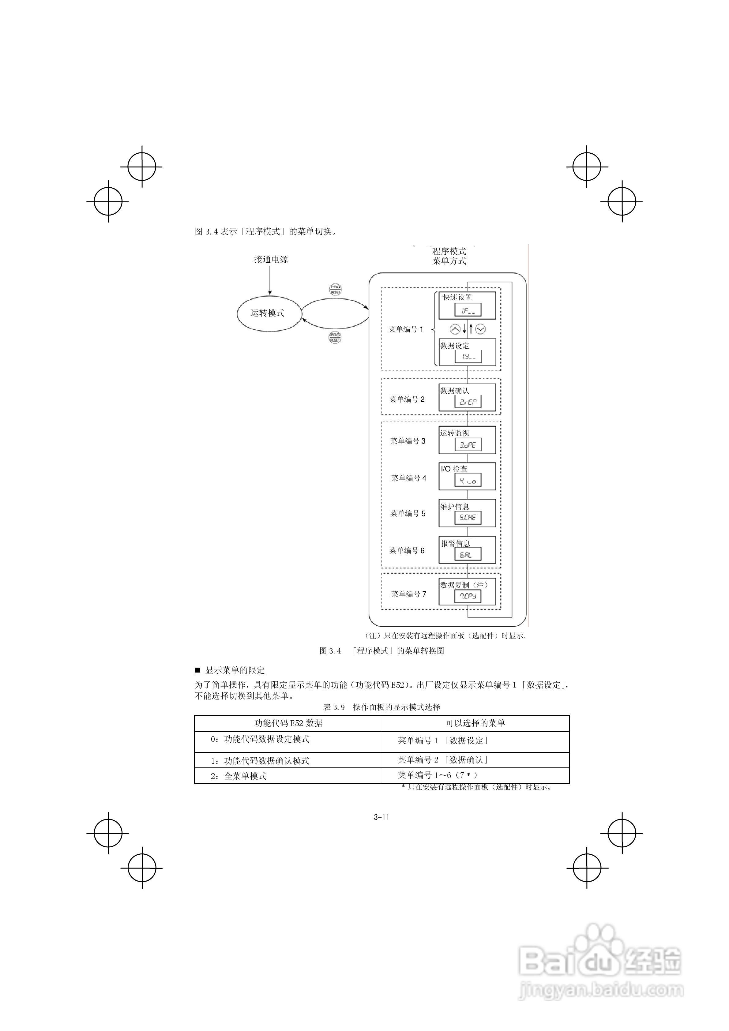 FRENIC-Mini紧凑型变频器使用说明书:[5]