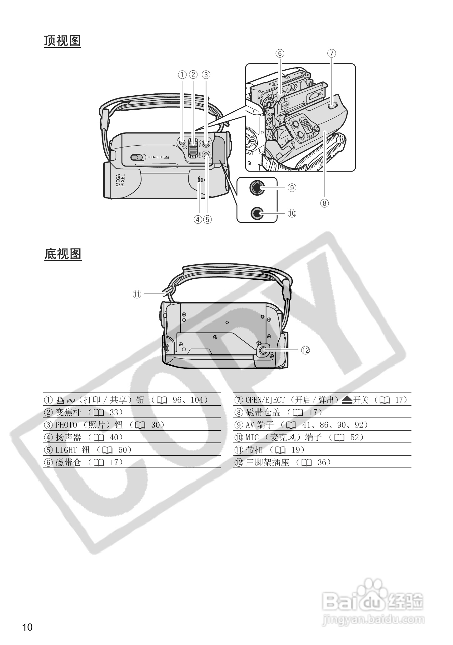 佳能MVX460数码摄像机使用说明书:[1]