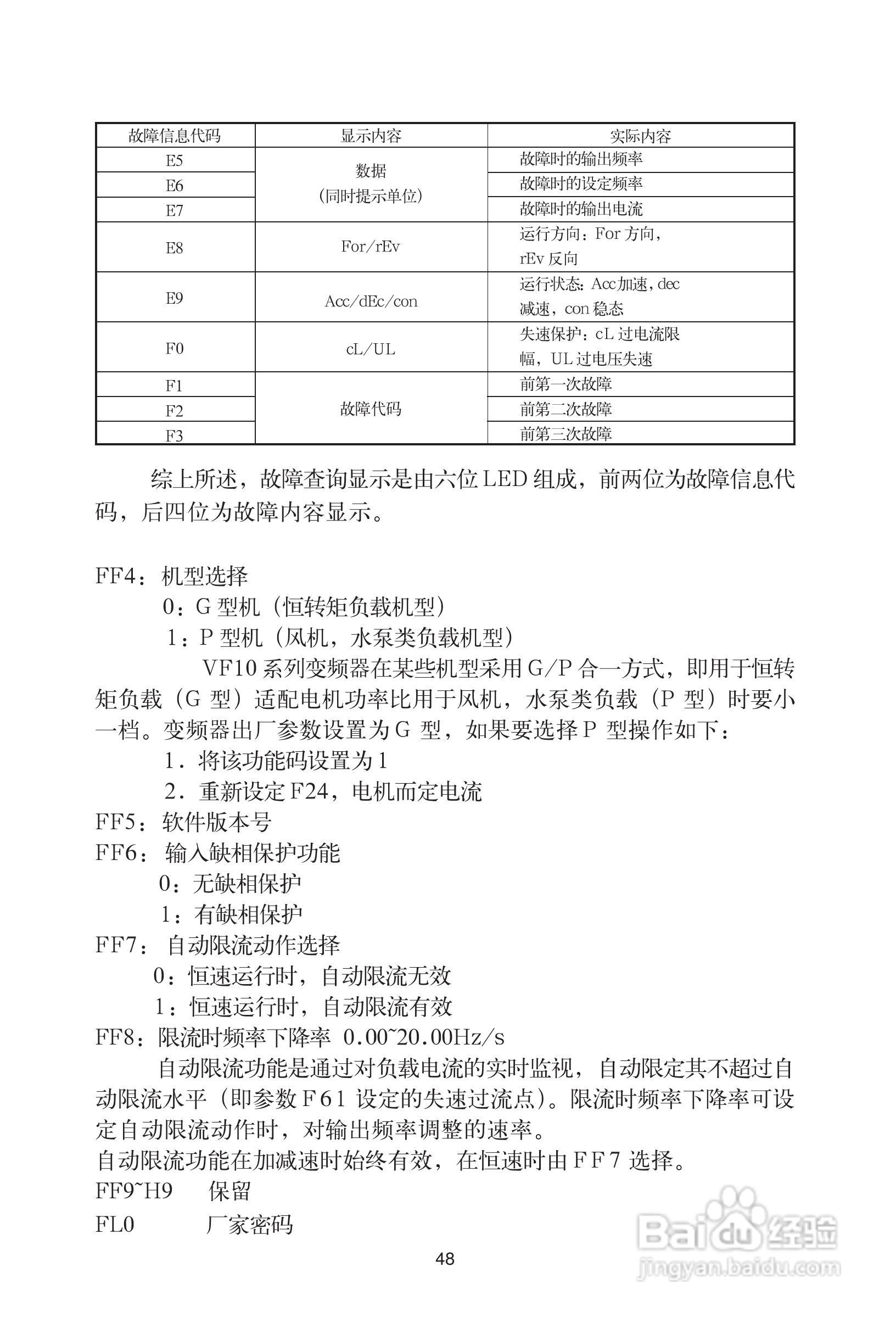 格立特(GREAT)VF10-280G3变频器说明书:[6]