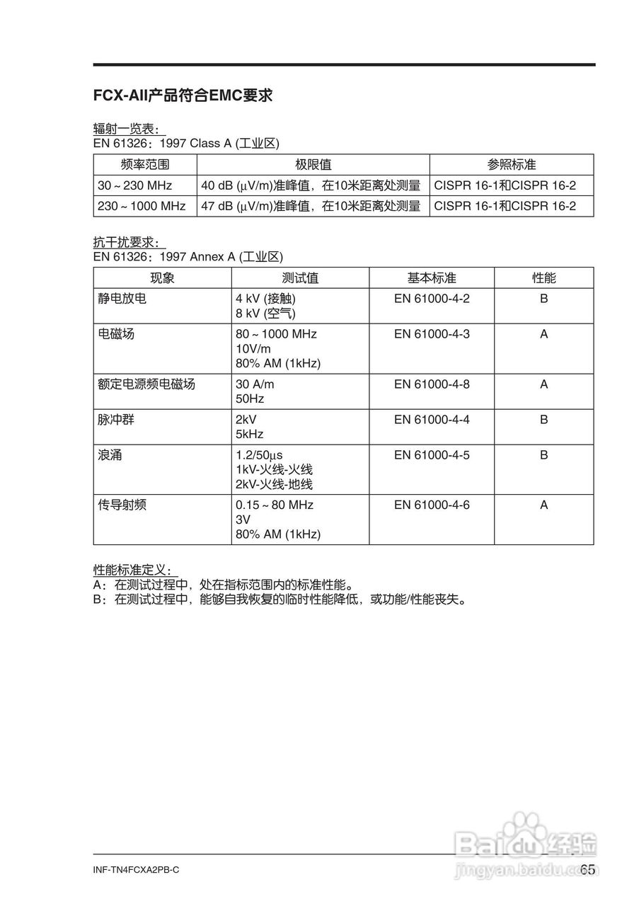 富士FCX-AⅡ系列PROFIBUS-PA 型变送器使用说明书:[8]