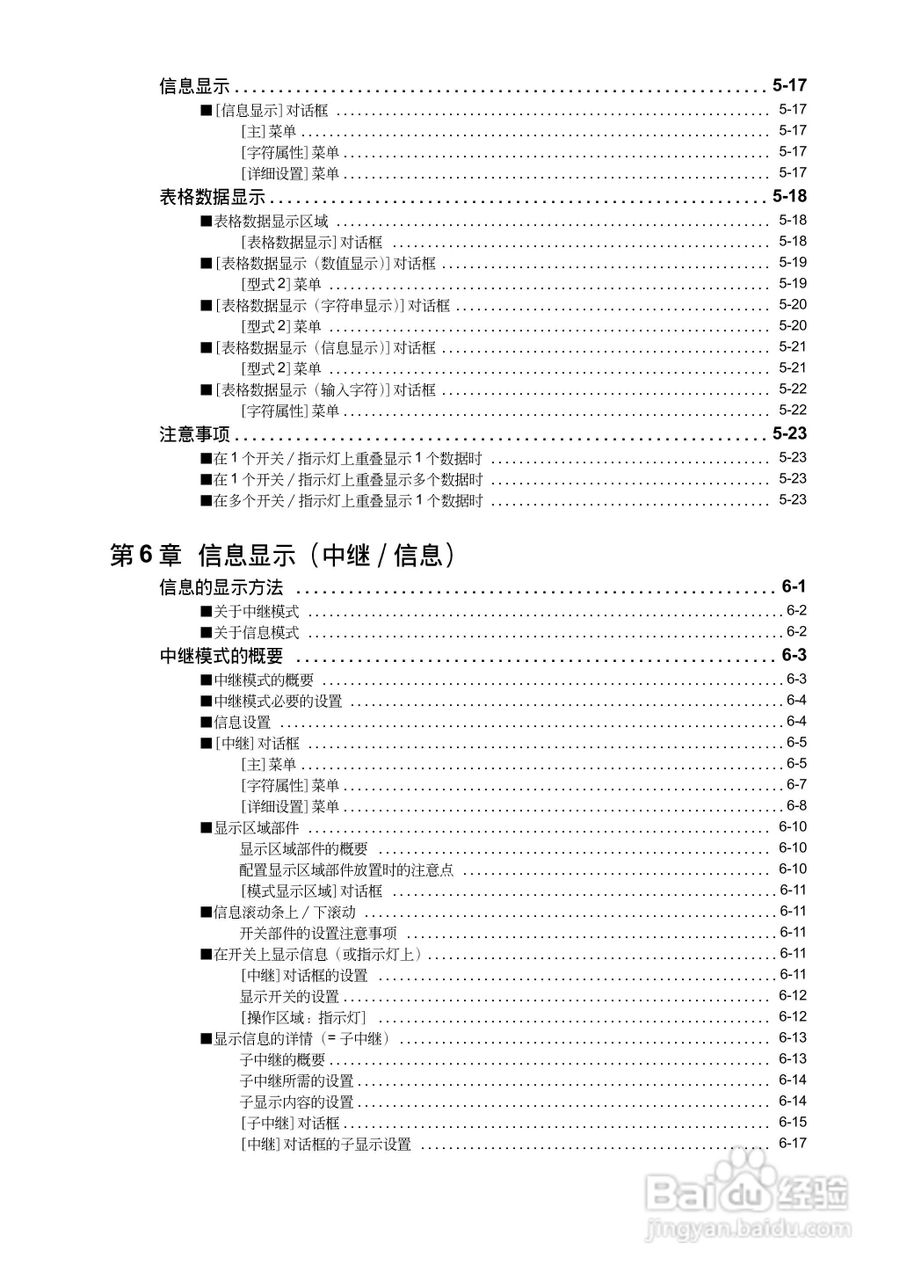松下UG420H-E变频器使用说明书:[2]