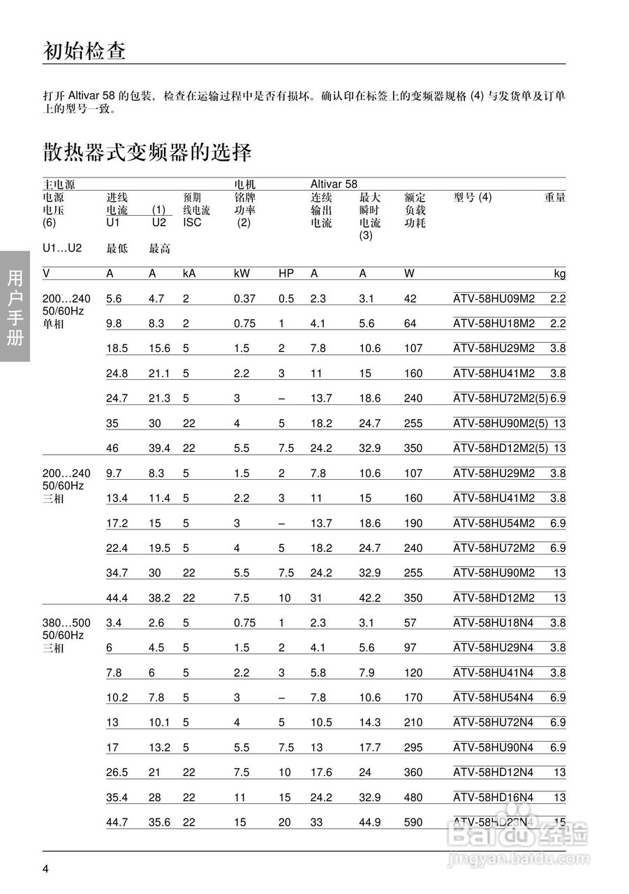 施耐德ATV-58HU18N4变频器说明书:[1]