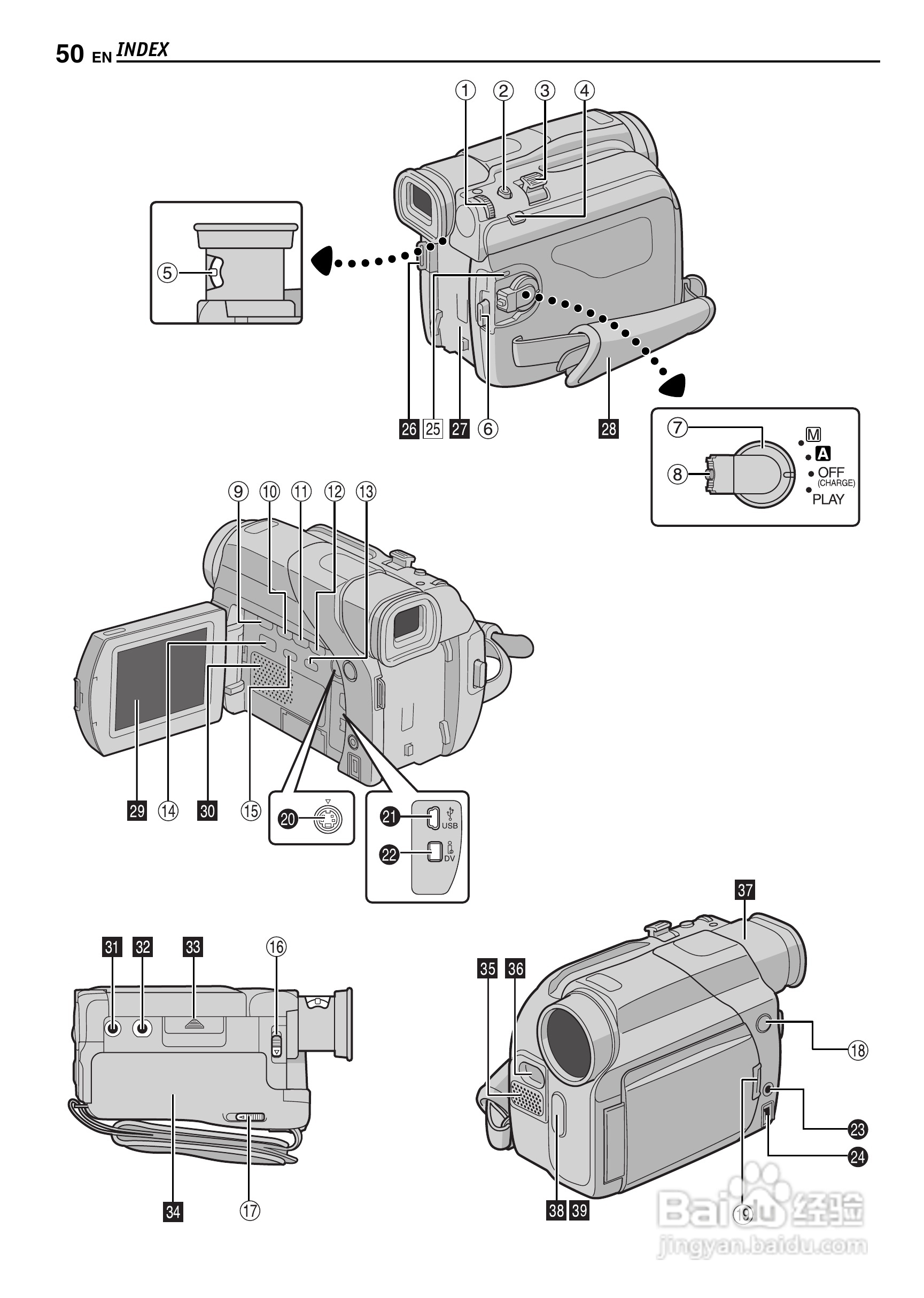胜利JVC GR-D72数码摄像机使用说明书:[5]