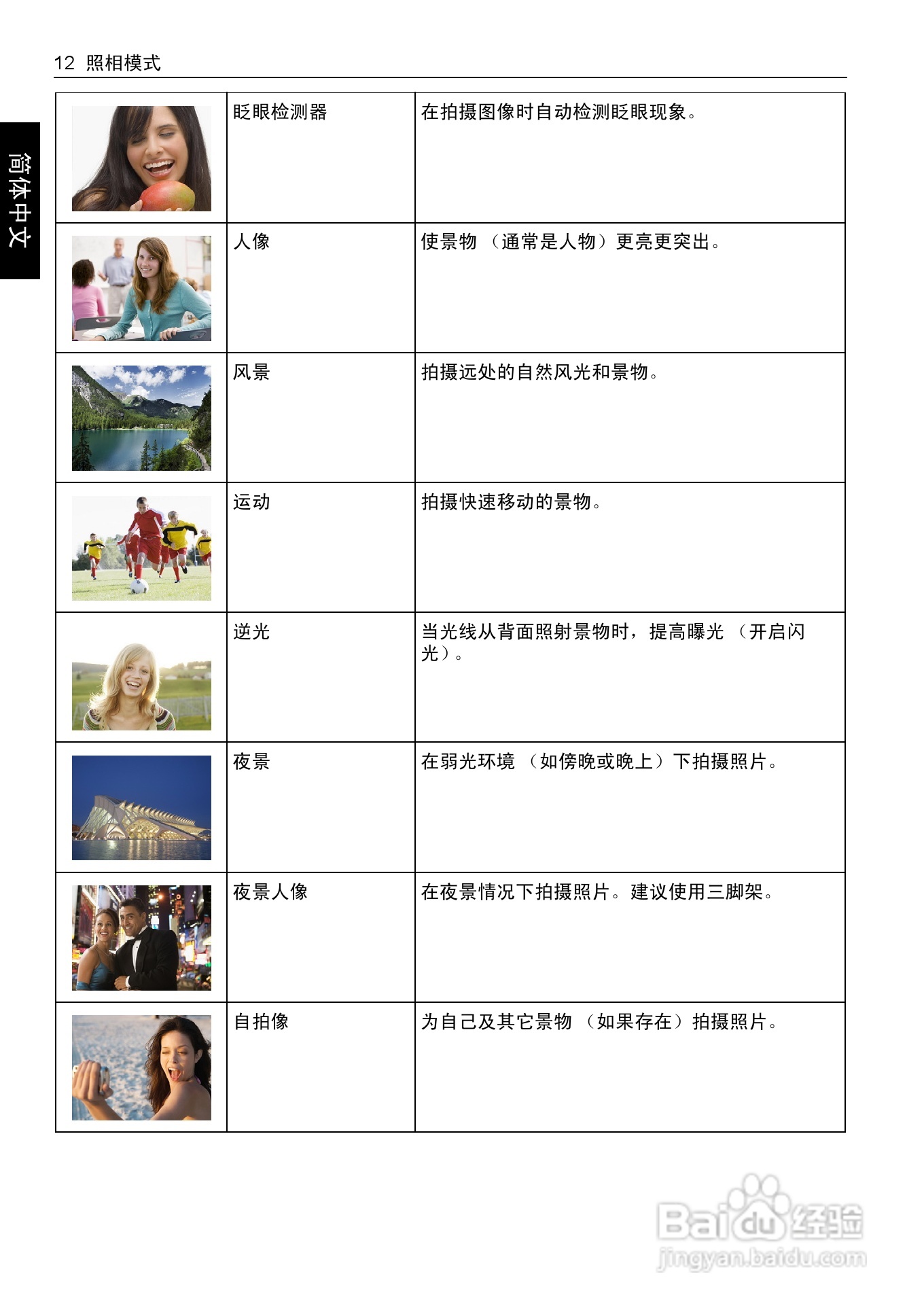明基T1460数码相机使用说明书:[2]