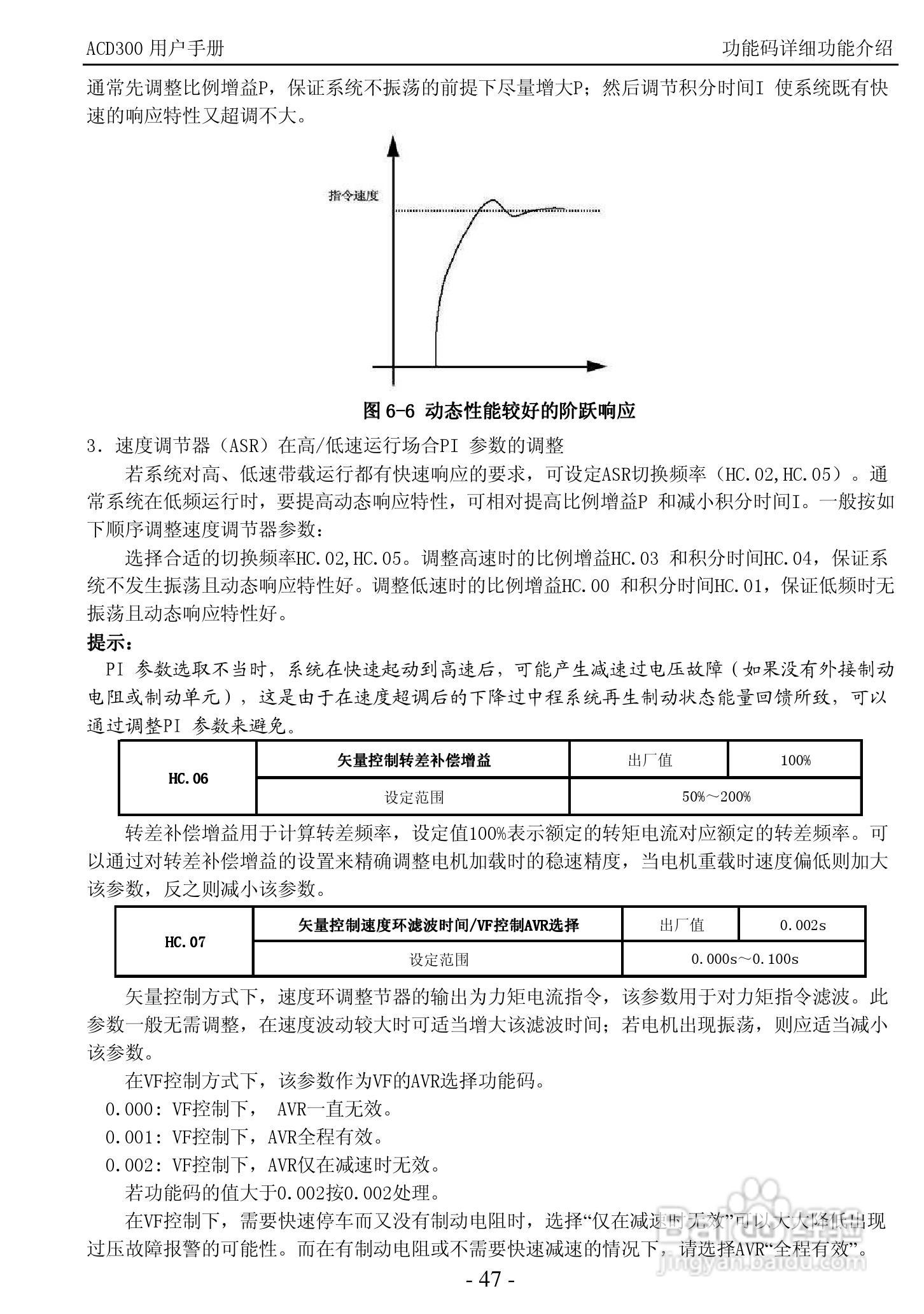 K&R ACD300 经济矢量型变频器用户手册:[6]