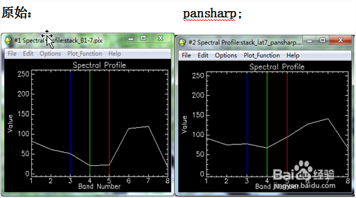 PCI软件实验指导三部曲1—图像融合