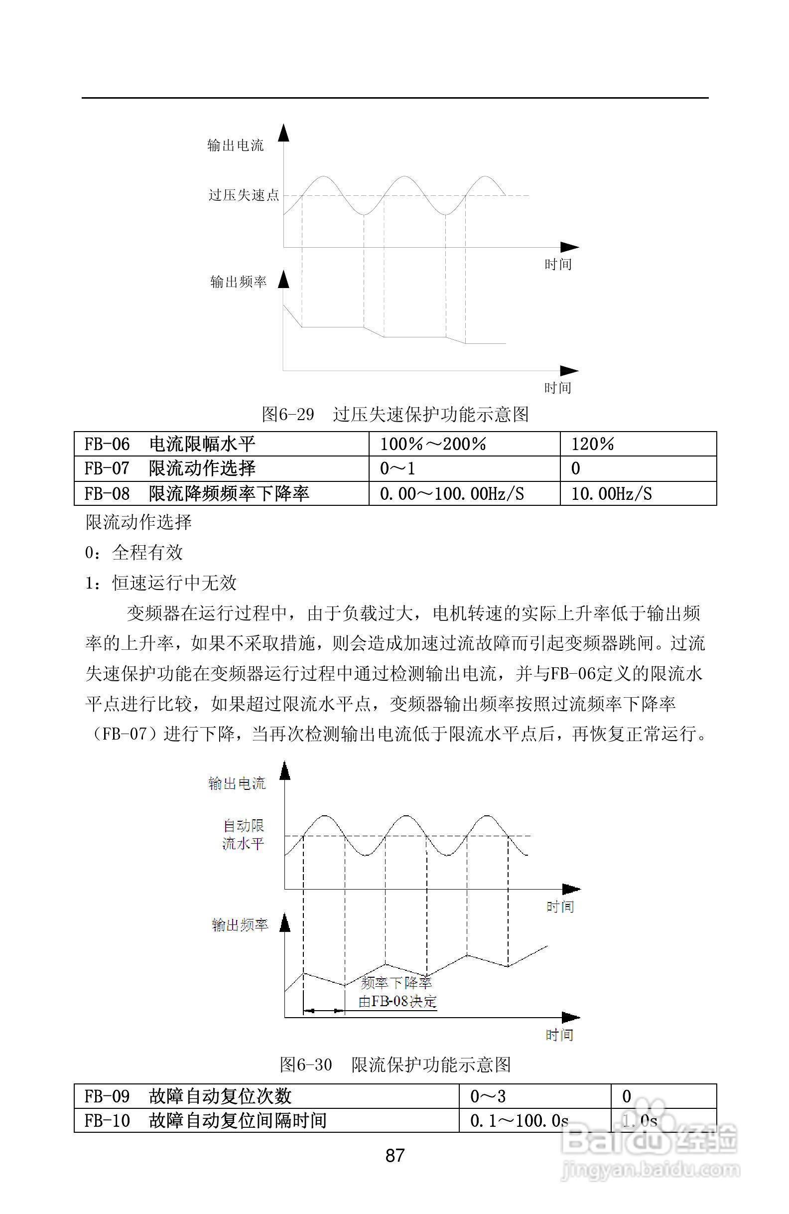 紫威CV2000/3000-630G/700P-12变频器使用说明书:[10]