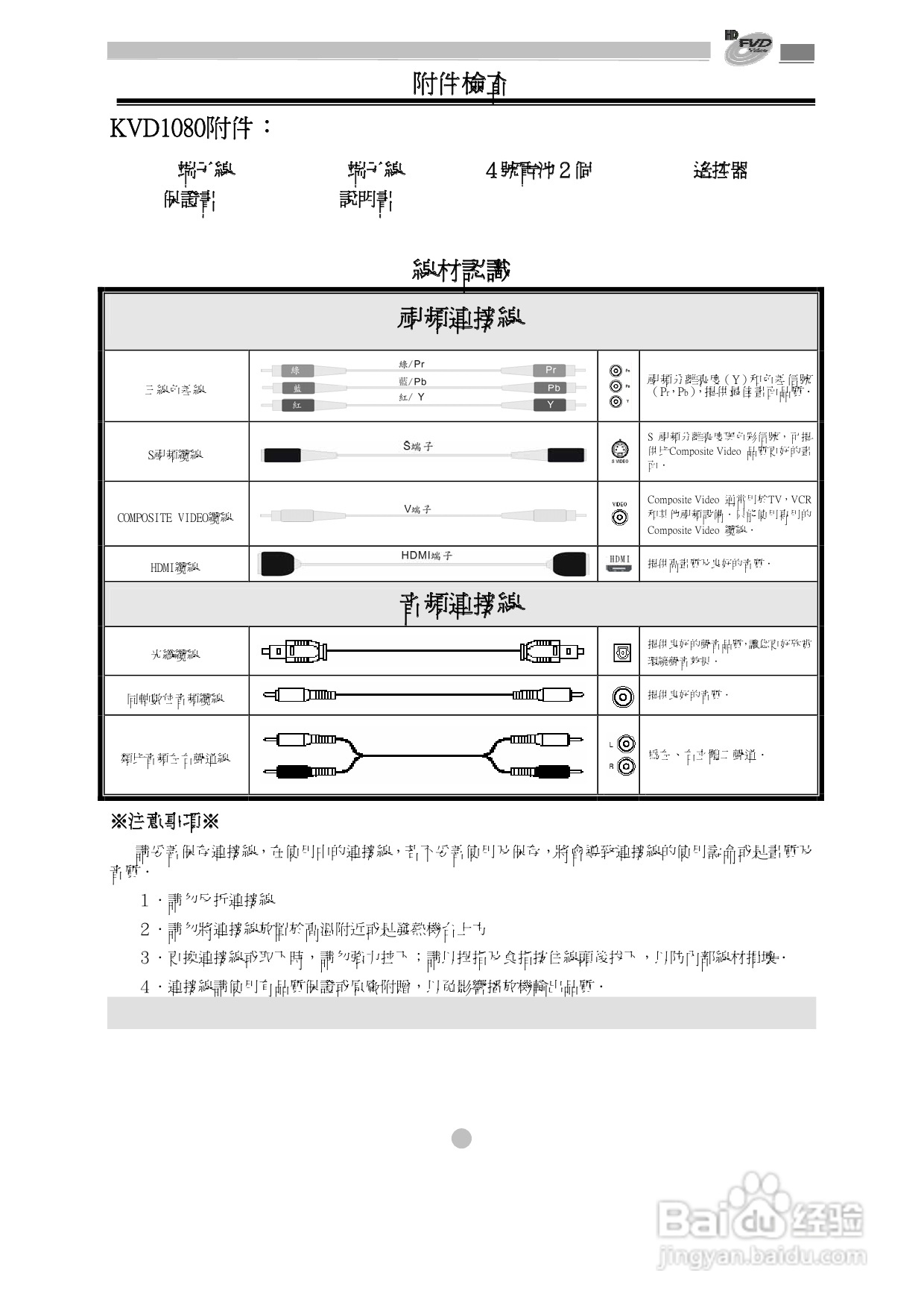 歌林KVD-1080型数位影音光碟机说明书:[1]