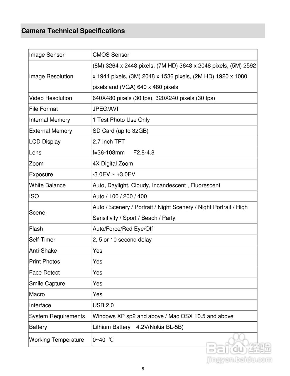 威达ViviCam T327数码相机使用说明书:[1]