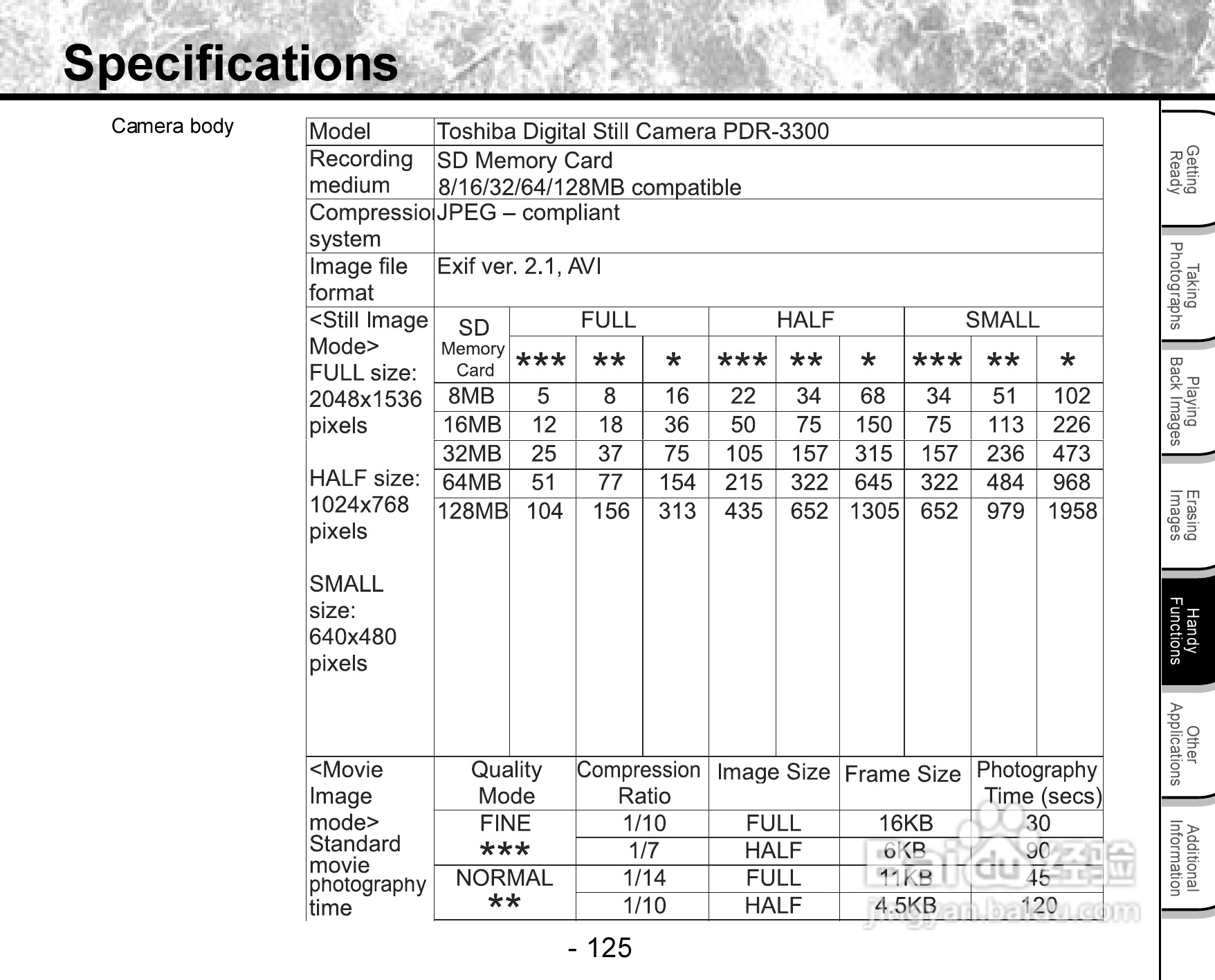 东芝PDR-3300数码相机使用说明书:[13]