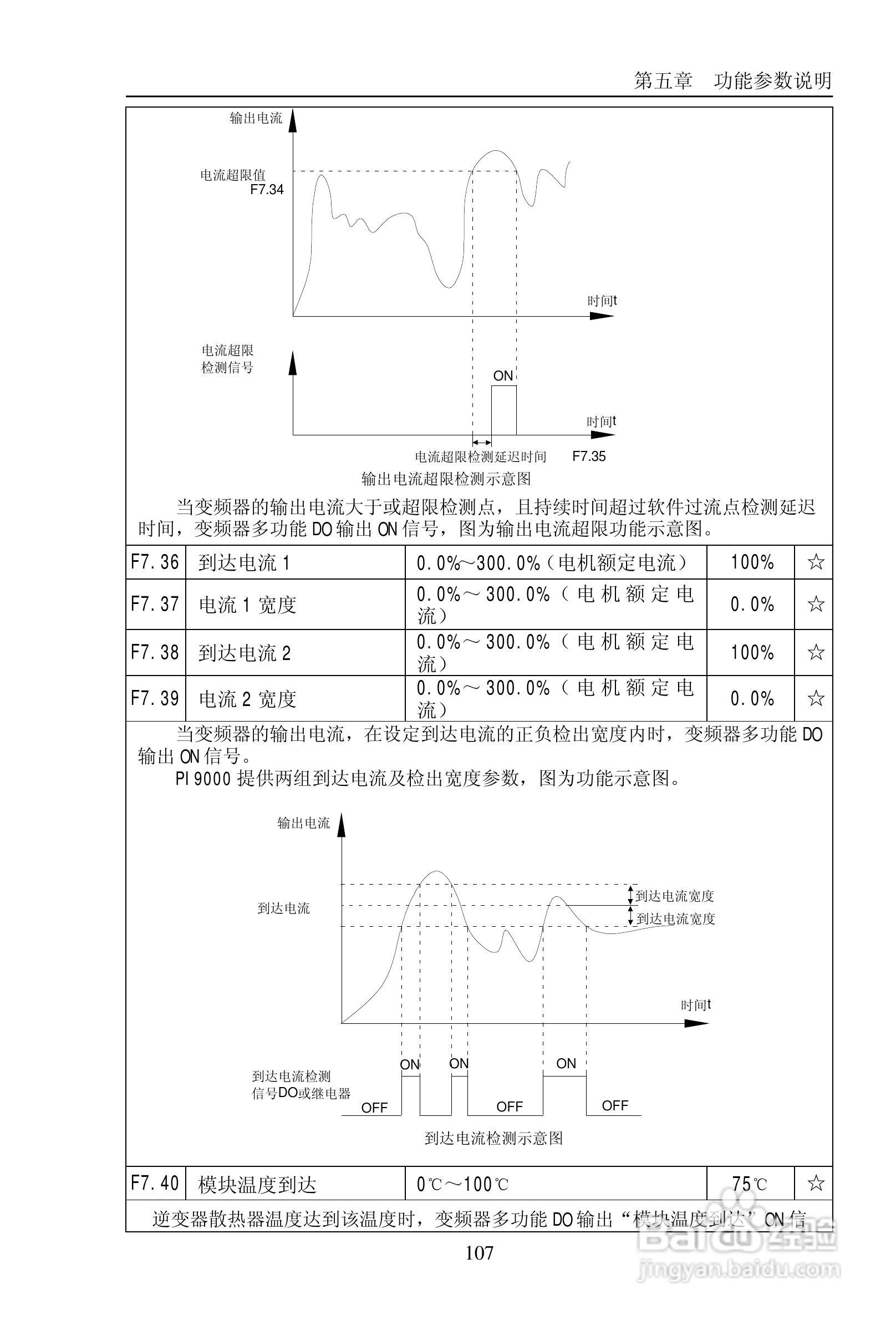 普传PI9200-075G2变频器使用说明书:[12]