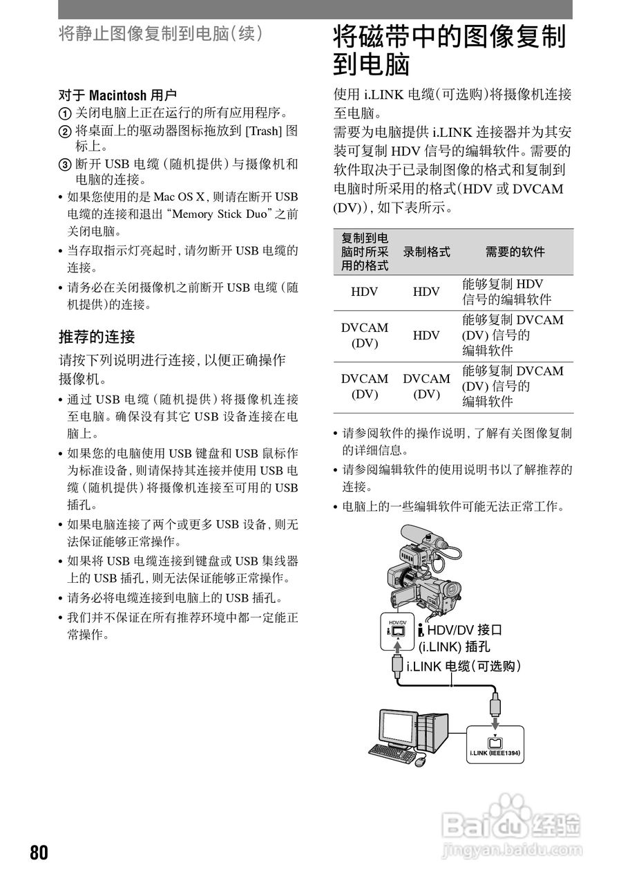 HVR-A1C 高清晰度数字摄录一体机用户手册:[8]