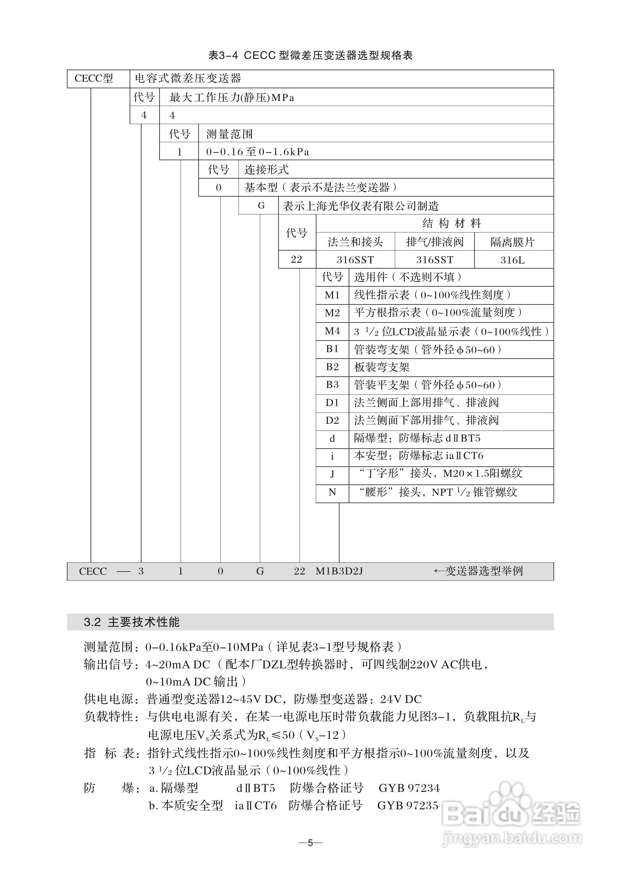 CECC 型差压变送器说明书:[1]