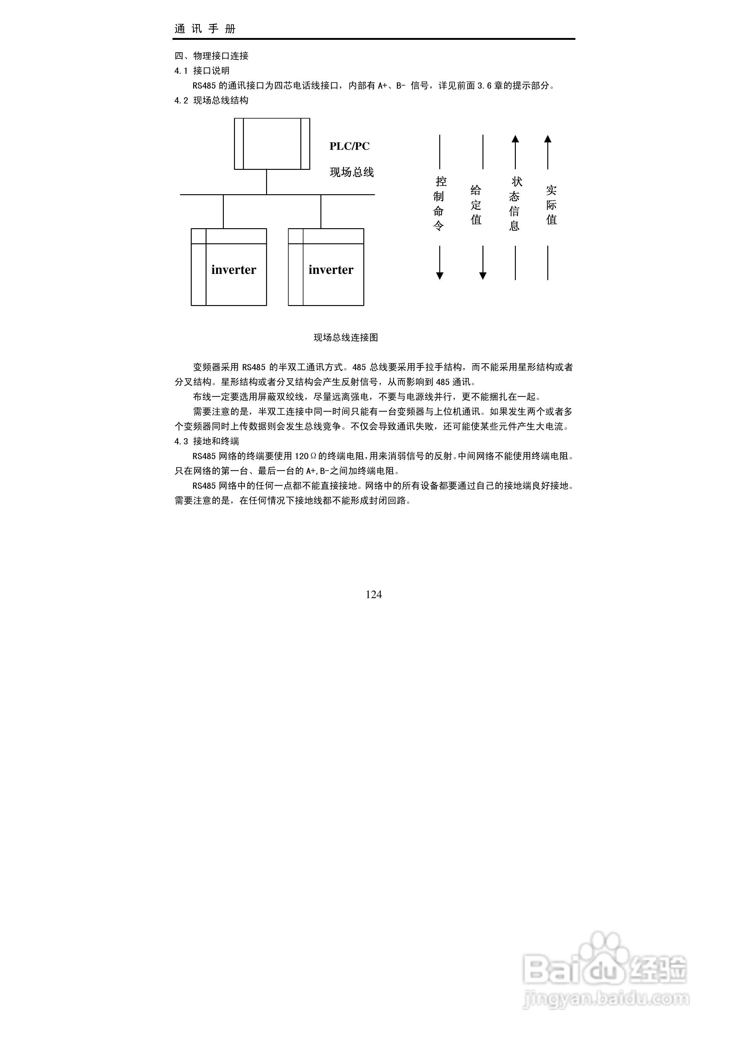 欧瑞传动EC2000-0150T3变频器使用说明书:[13]