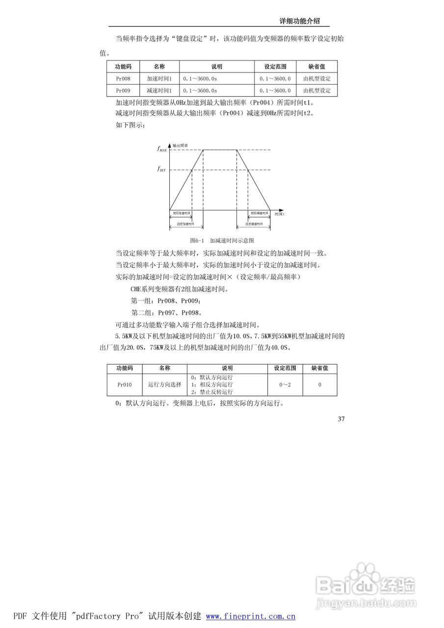 贝士德FA180-400T4变频器使用说明书:[4]