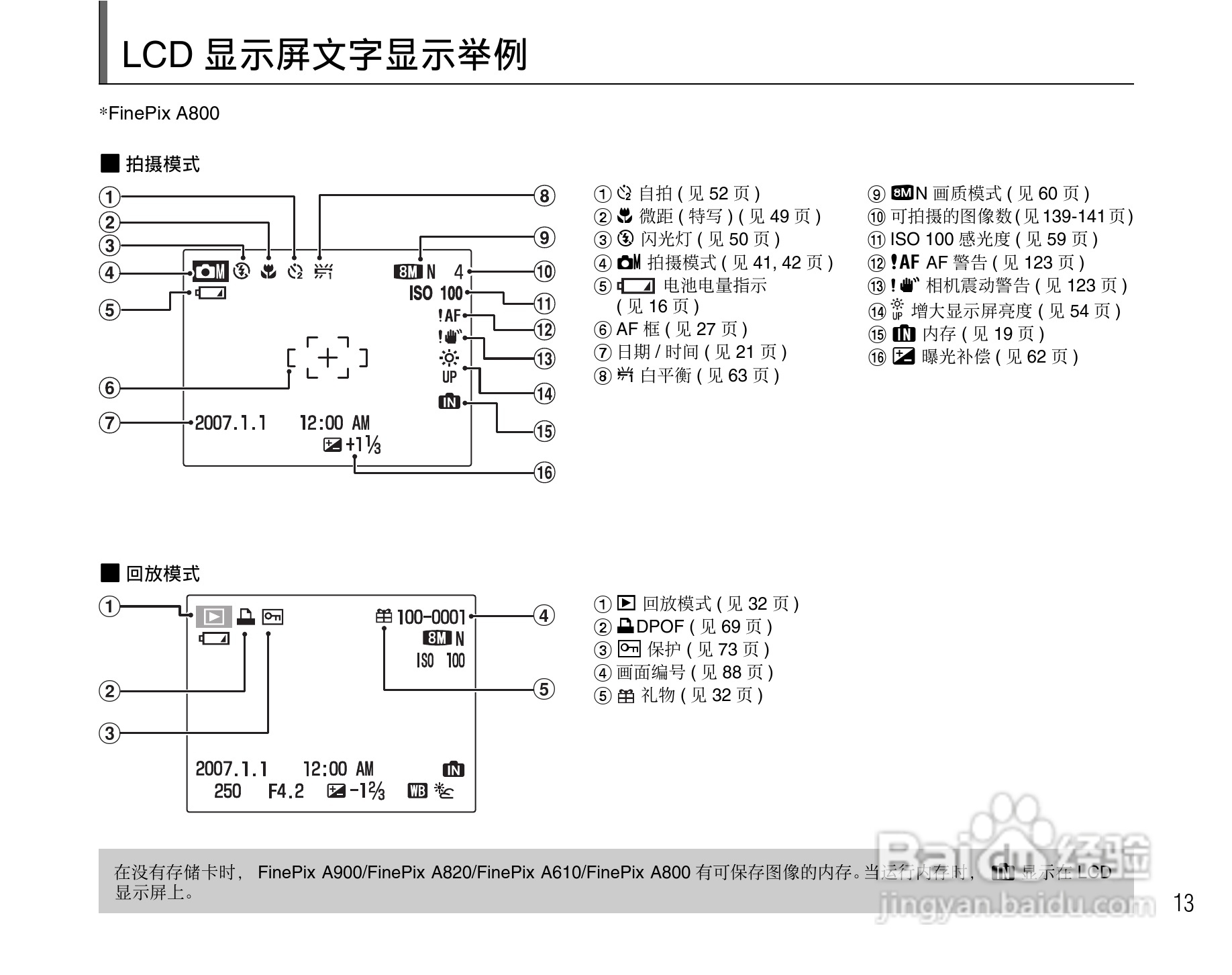 富士FinePix A800数码相机使用说明书:[2]