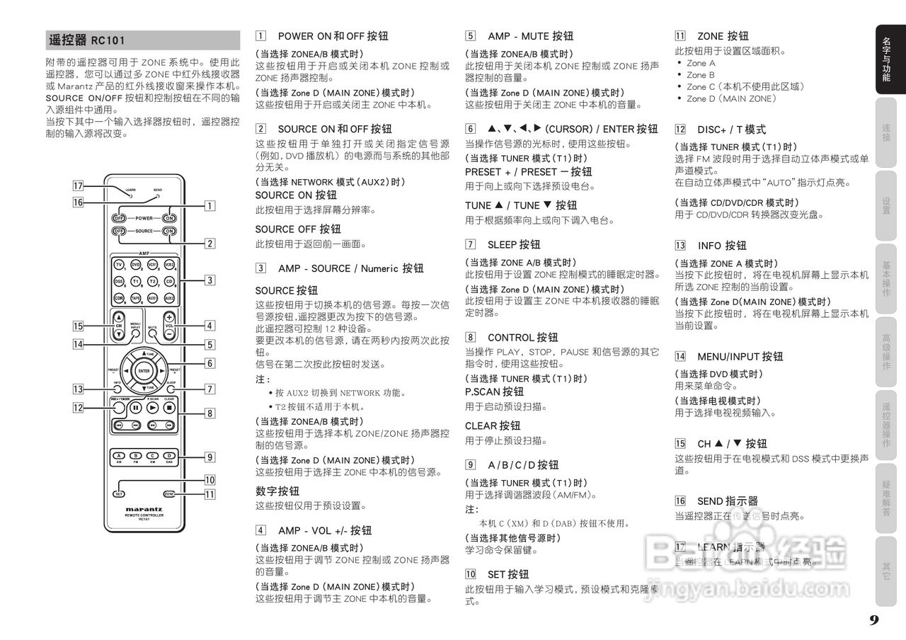 马兰士AV8003功放使用说明书:[1]